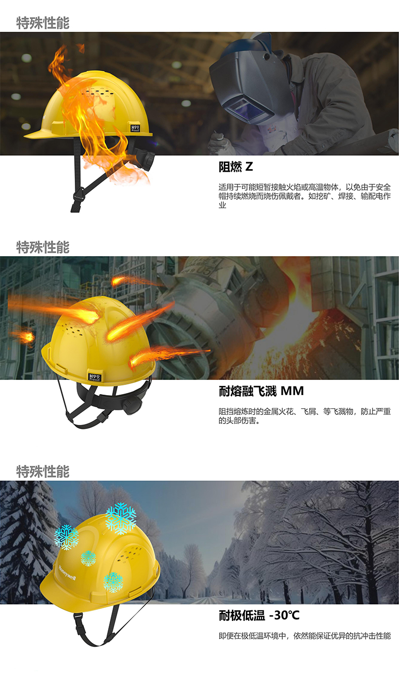 Honeywell霍尼韋爾H99PBA106SCN H99pro加強(qiáng)ABS款帶通風(fēng)孔按鍵款湖藍(lán)安全帽3