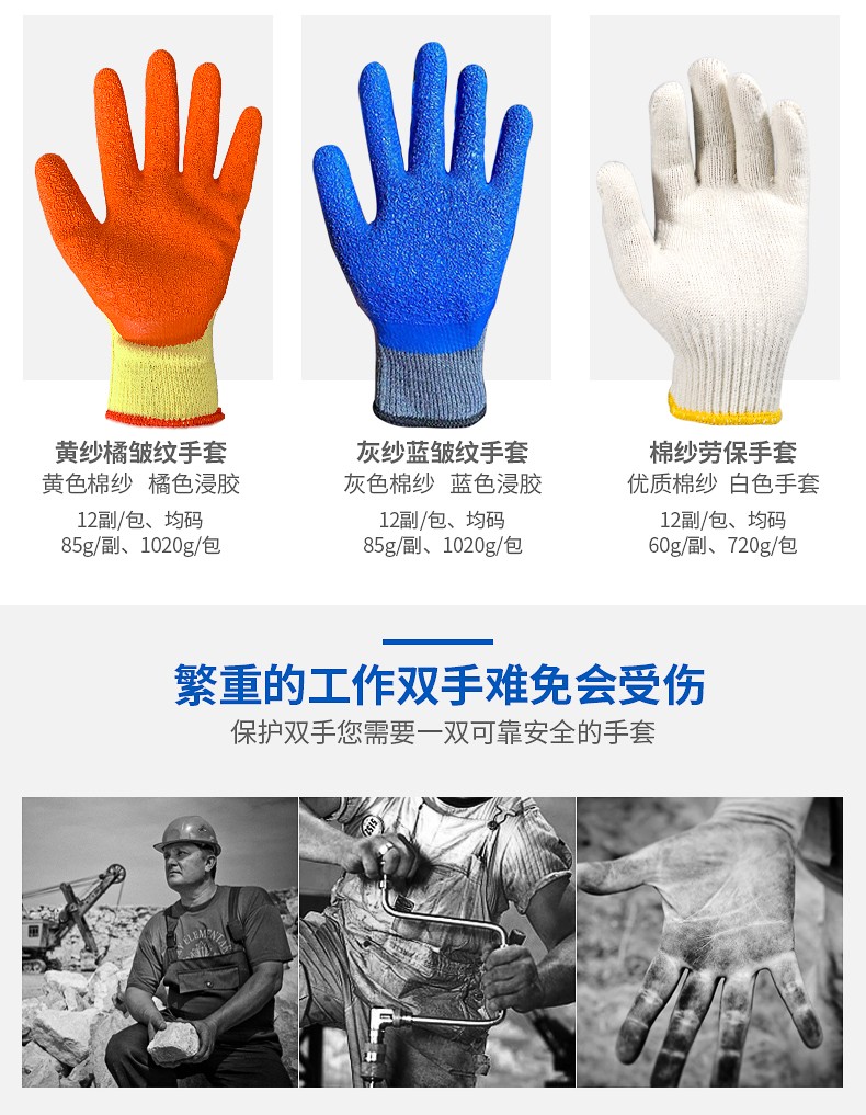 塞莫詩CG904BW藍色浸膠丁腈手套圖片2