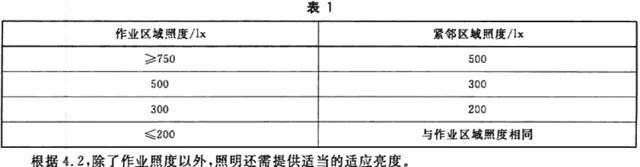 福祿克Fluke971/923/941產品在物業巡檢的應用4