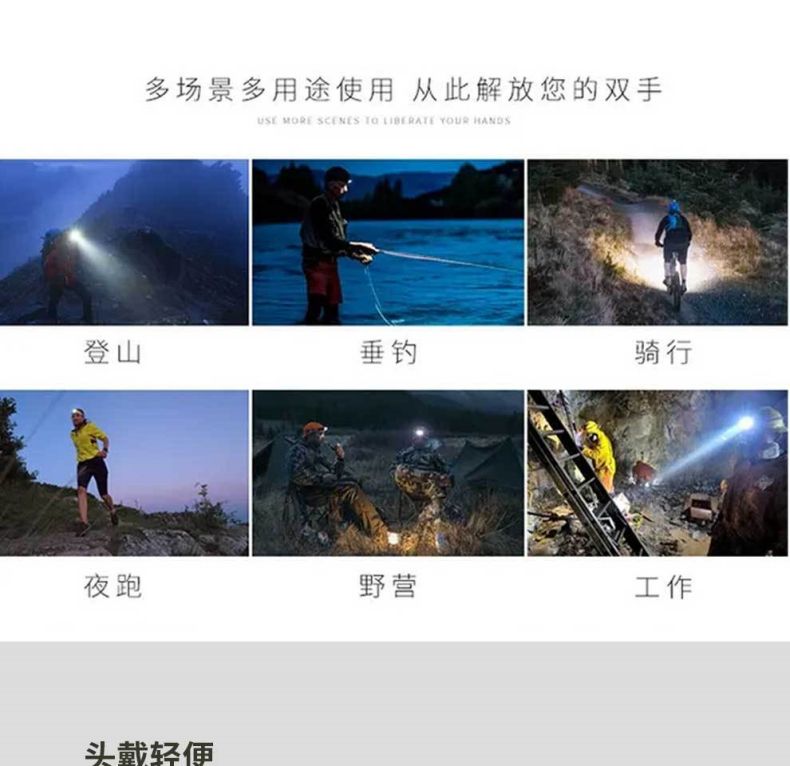 漢盾HD-HT13 ABS標準型帶礦燈安全帽4