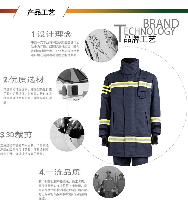 優普泰國標17式消防員滅火指揮服02