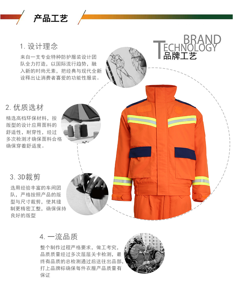 優普泰RJF-F1B冬款搶險救援服02