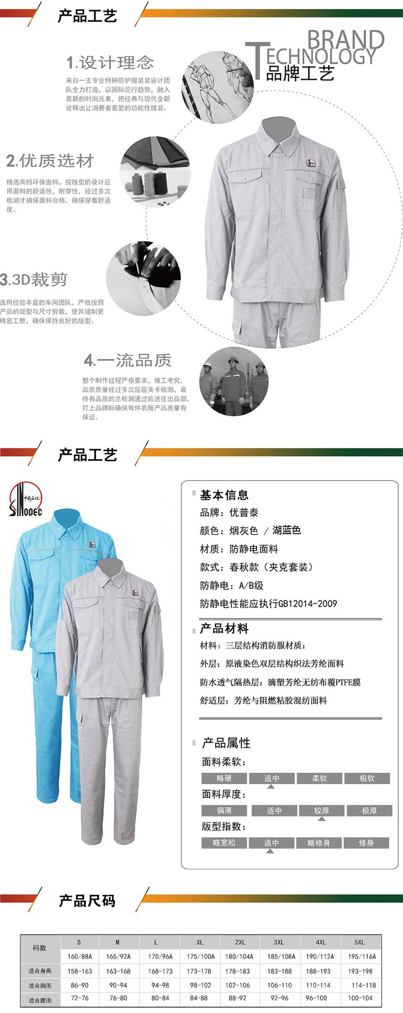 優普泰春秋款防靜電服01