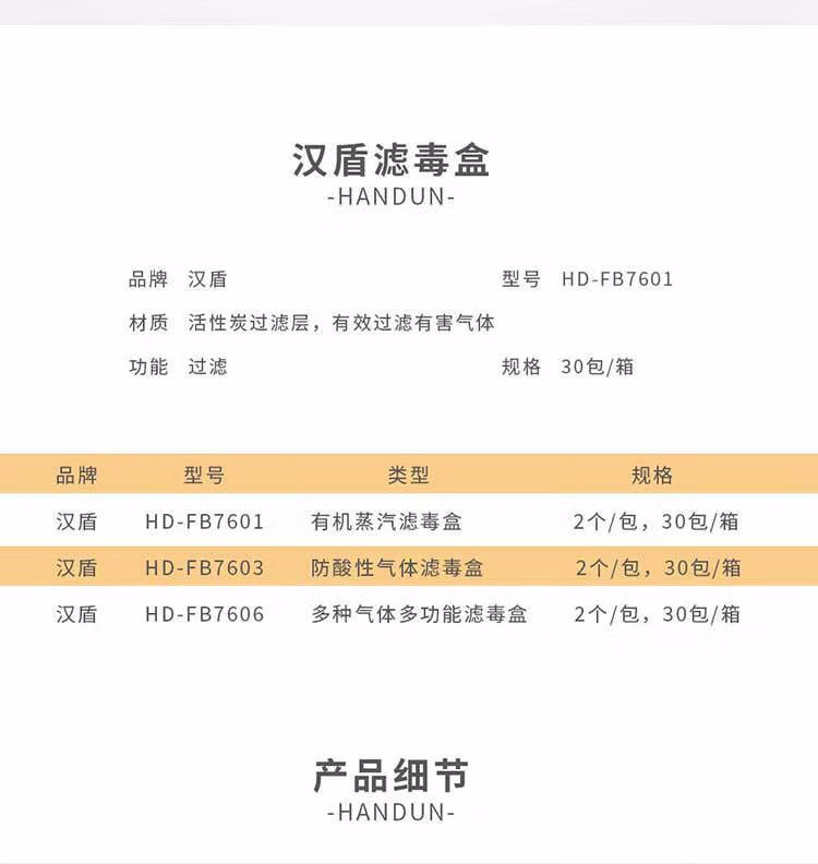 漢盾HD-FB7601/3/6防有機蒸汽/酸性氣體濾/多種氣體濾毒盒3
