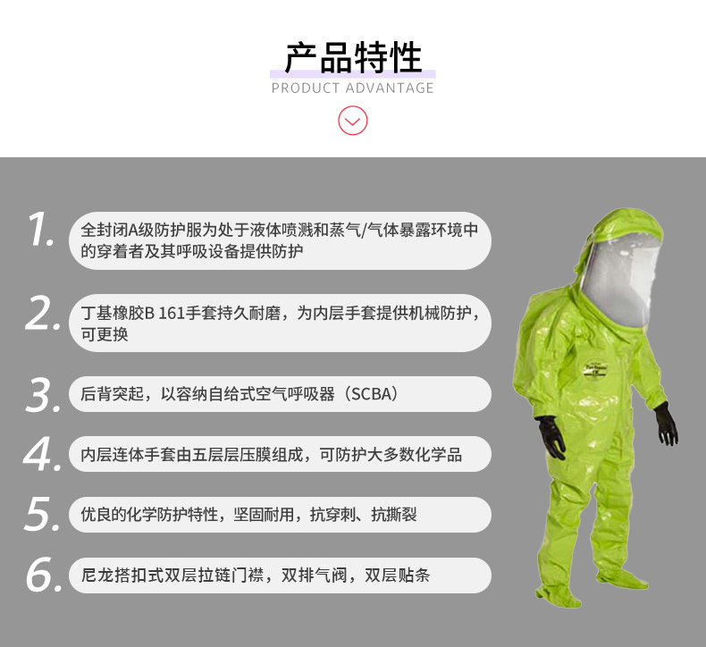 Dupont杜邦Tychem10000 TK555T LY全封閉重型氣體致密型A級化學防護服2