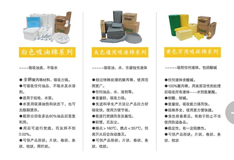 新絡FL6020防漏加厚吸油毯3