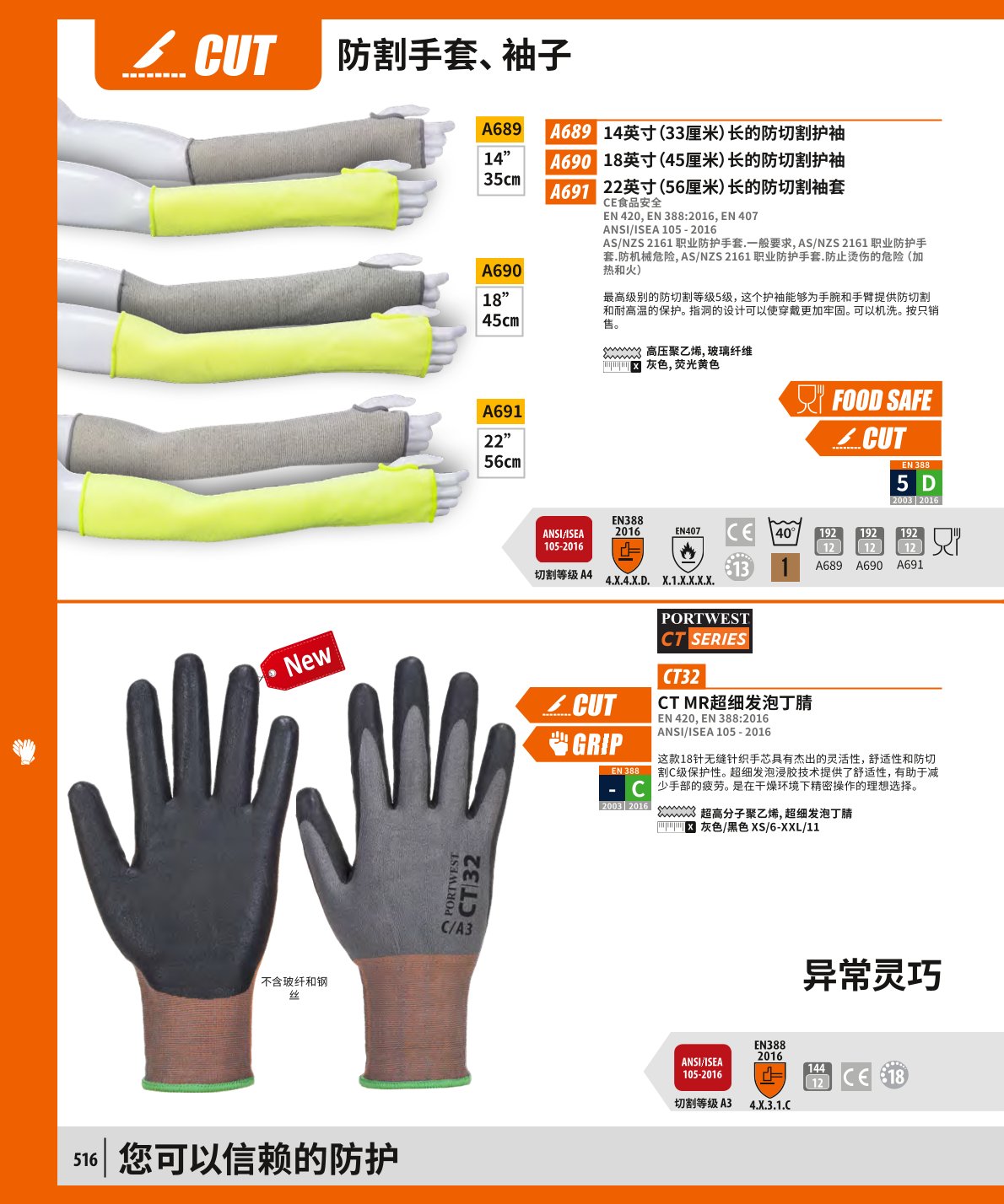 波偉斯特Portwest A690 18英寸防切割護袖1