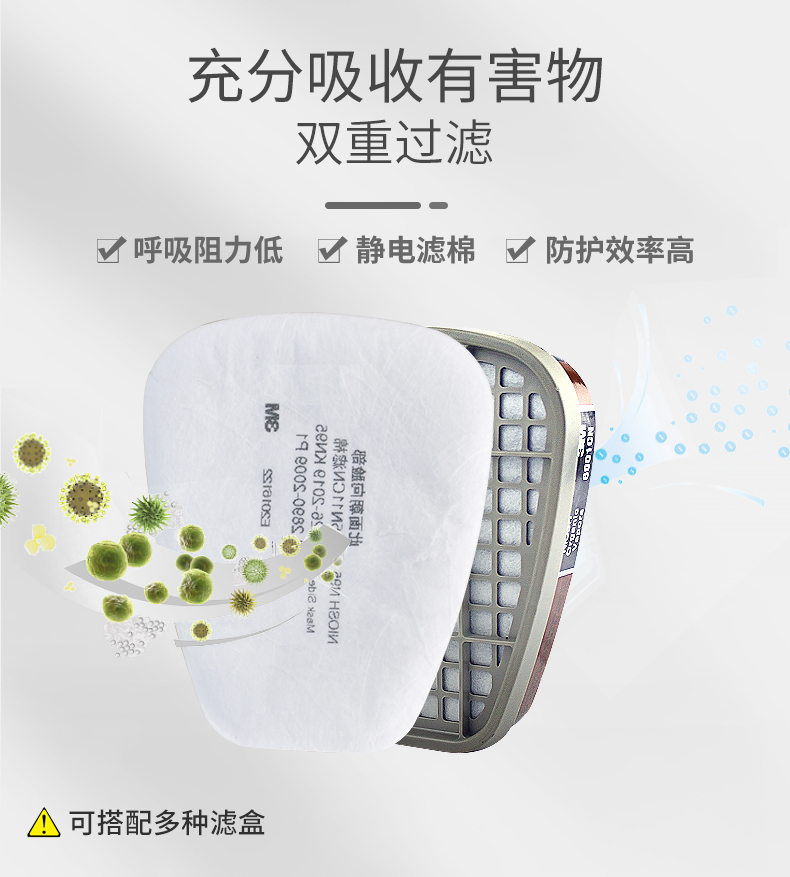 3M650PQL防毒面具硅膠半面具套裝6