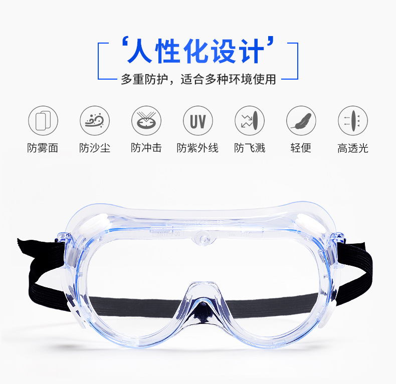 3M1621防化學(xué)護(hù)目鏡4