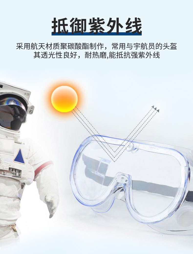 定和DH4020抗沖擊多功能安全護目鏡3