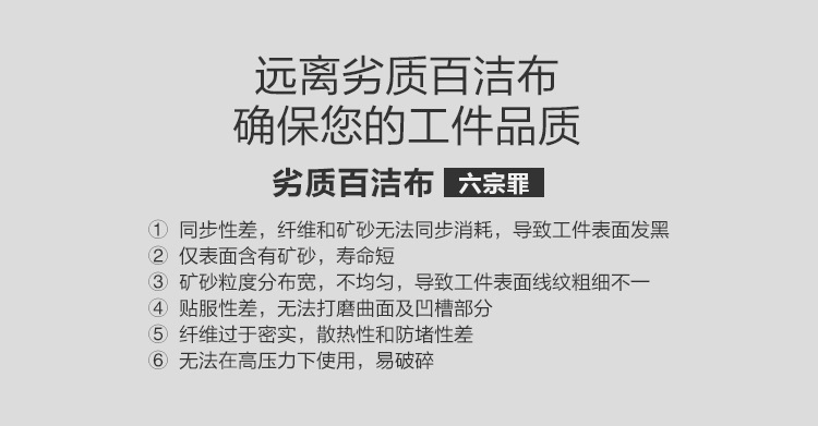 3M 64660拋光去毛刺碳化硅工業百潔布6
