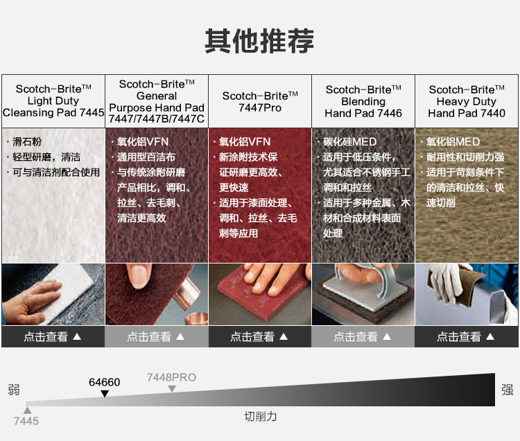 3M 64660拋光去毛刺碳化硅工業百潔布7