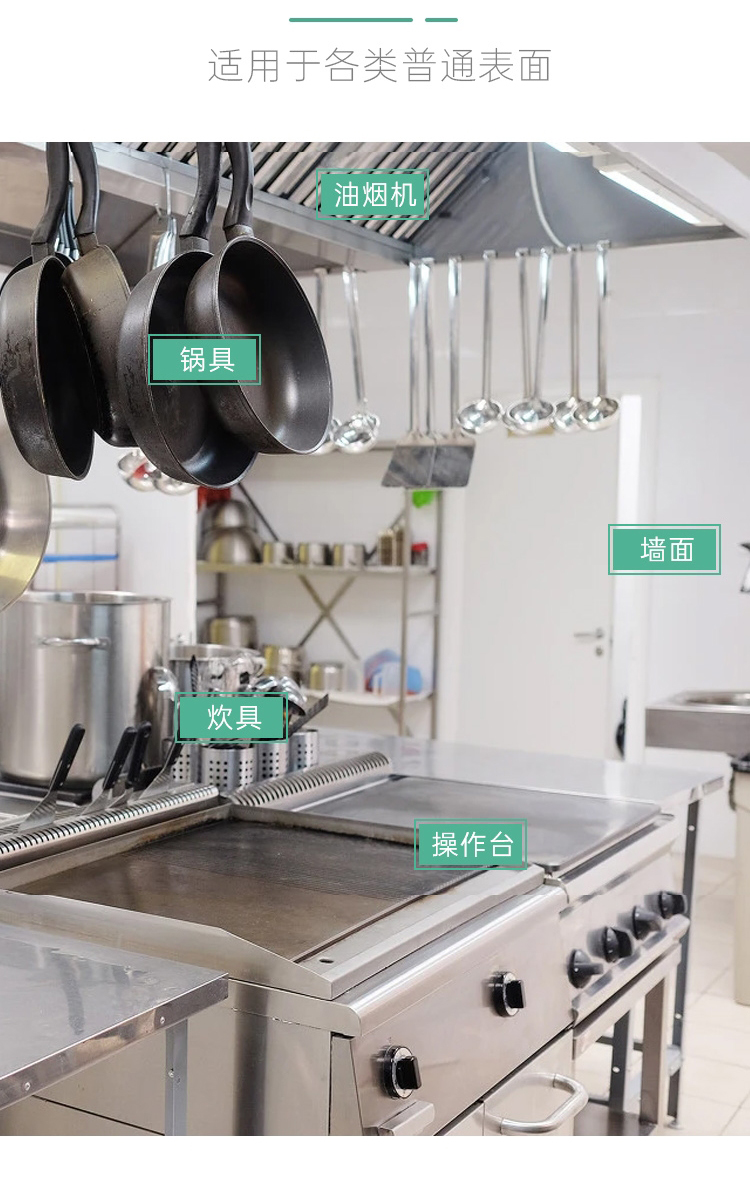 3M Scotch-Brite B2B 96餐飲百潔布5