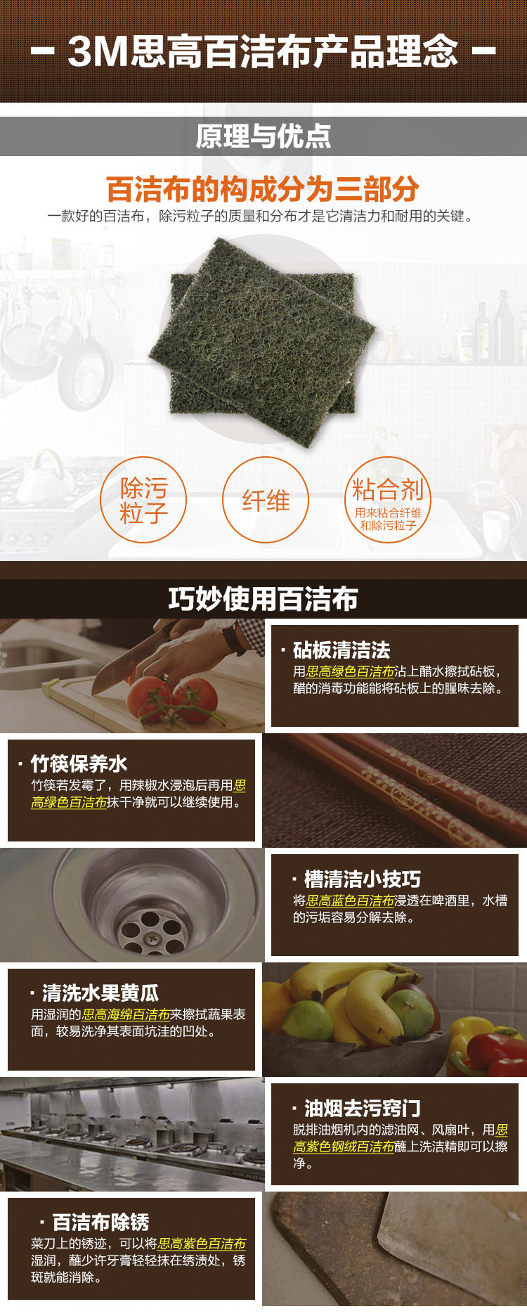 3M Scotch-Brite 46爐灶用百潔布4