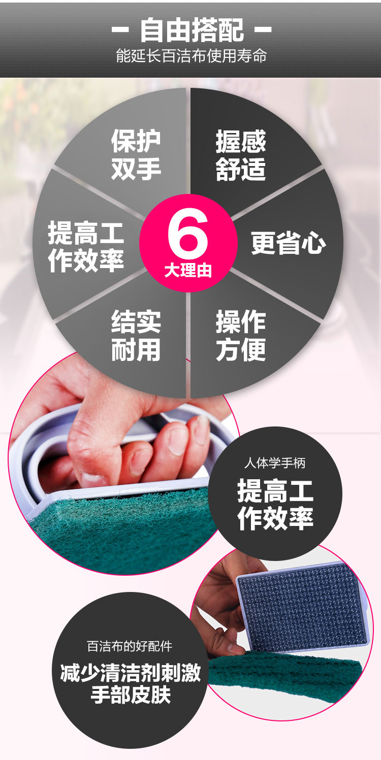 3M 961百潔布握把2