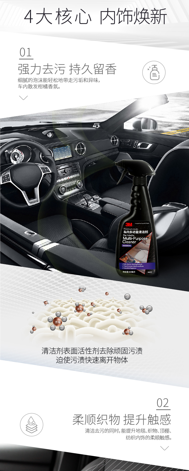 3M PN36101車內(nèi)多功能清潔劑3