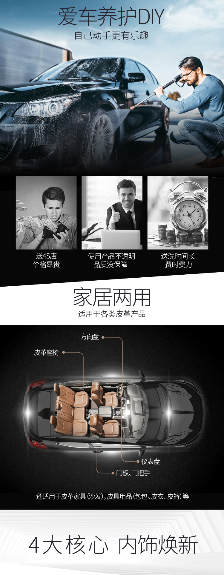 3M PN36201真皮清潔滋養乳2