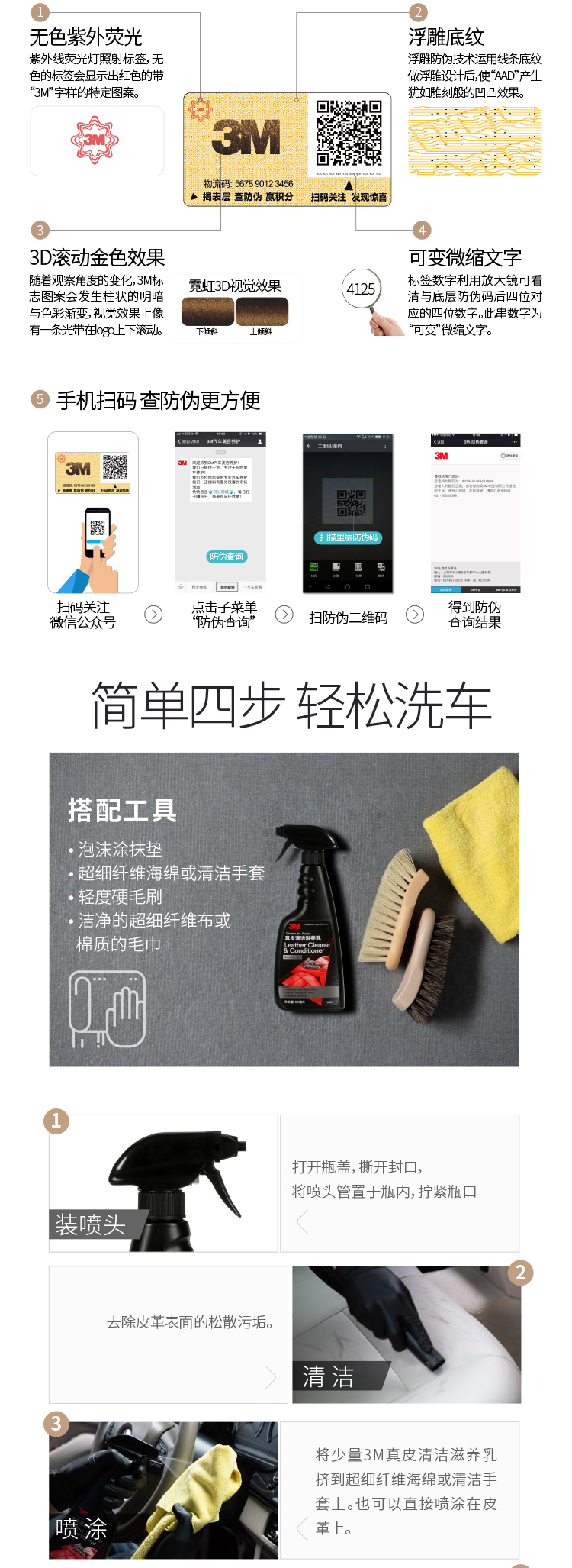 3M PN36201真皮清潔滋養乳7