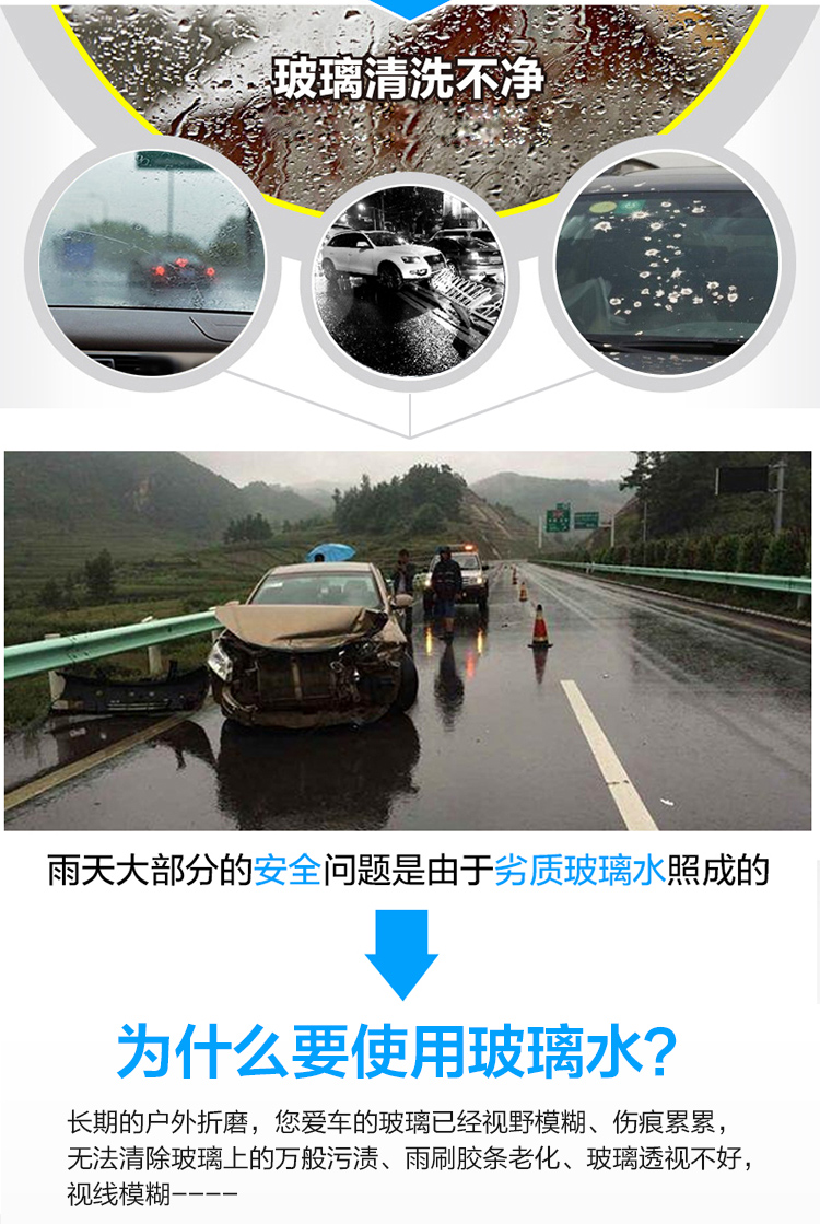 3M PN7018專(zhuān)業(yè)疏水型玻璃水0度6