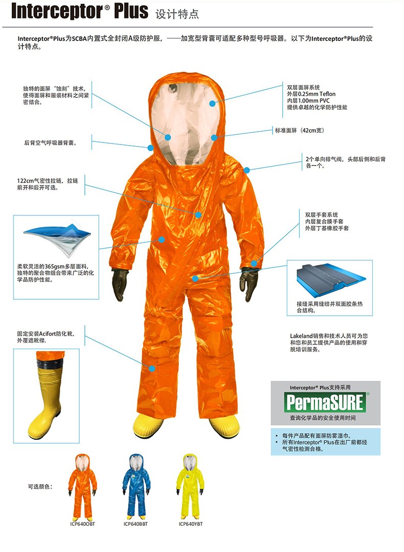 Lakeland雷克蘭ICP640OBT Interceptor Plus攔截者氣密型A級全封閉防化服連防化靴-2