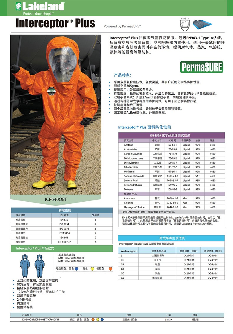 Lakeland雷克蘭ICP640OBT Interceptor Plus攔截者氣密型A級全封閉防化服連防化靴-1