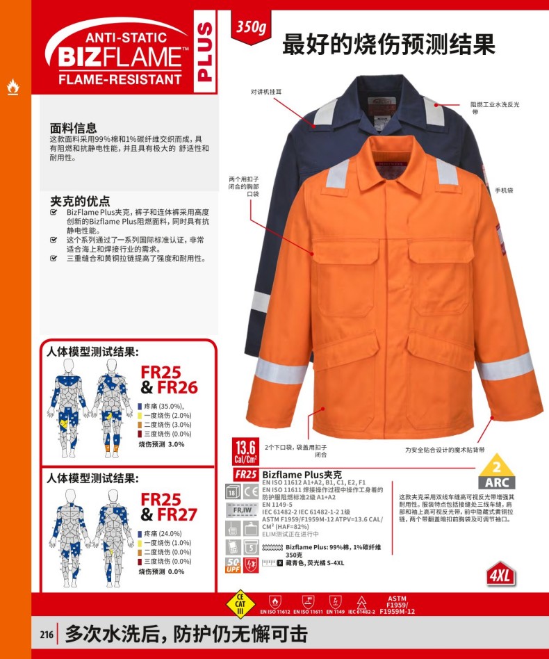 波偉斯特Portwest FR25 Bizflame Plus阻燃夾克