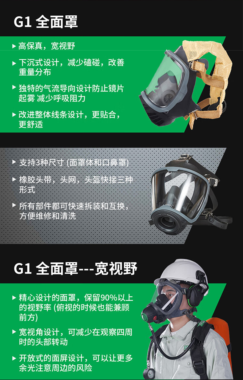 MSA梅思安10235804正壓式空氣呼吸器9L有表瓶閥AX2300 2