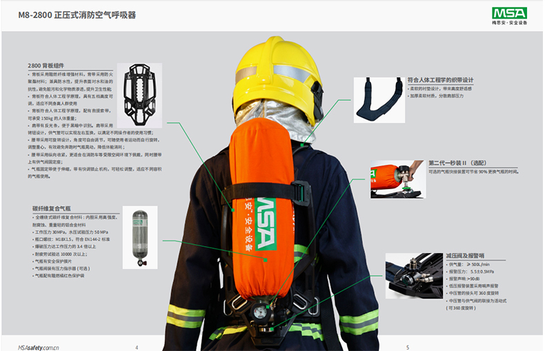 MSA梅思安10241461正壓式消防空氣呼吸器6.8L有表瓶閥M8-2800 2