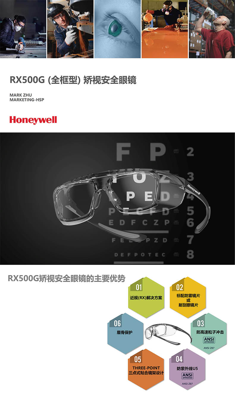 Honeywell霍尼韋爾RXF19017 RX500G碳石黑全框型矯視安全眼鏡耐刮擦款1