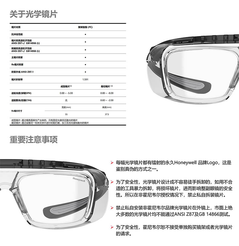 Honeywell霍尼韋爾RXF19017 RX500G碳石黑全框型矯視安全眼鏡耐刮擦款4