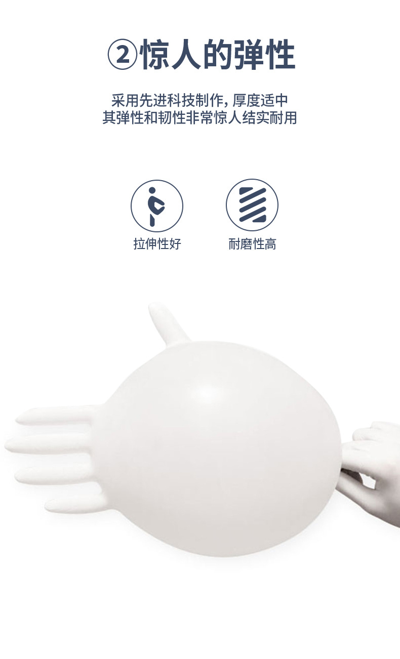 三木天使橡膠檢查手套5.jpg