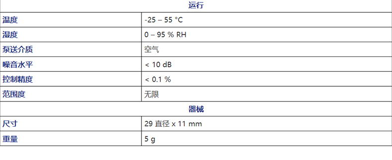 ION XP系列蝶型泵高性能微型泵3.jpg