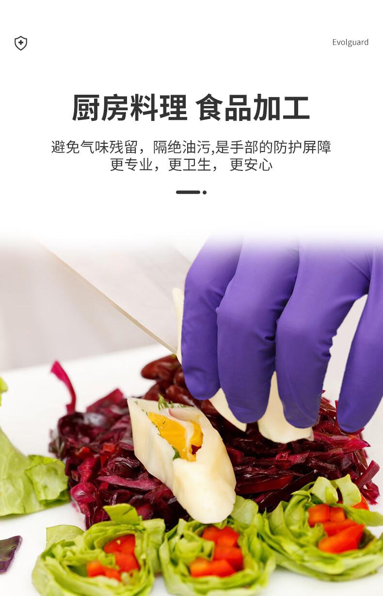 醫博康食安級丁腈手套5.jpg