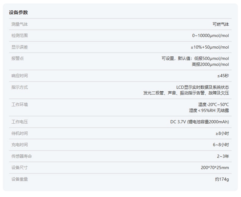 愛德克斯 ADKS-1(EX)可燃氣體檢漏儀11.jpg