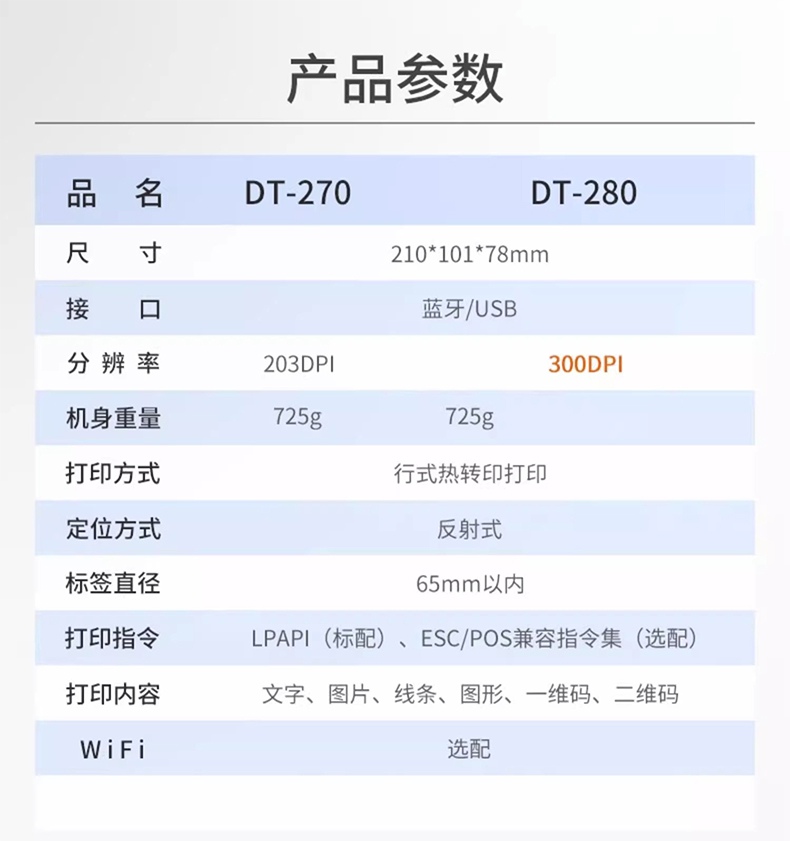 DTPrinter德佟DT-280固定資產標簽打印機盤點機管理系統熱轉印標簽機21.jpg