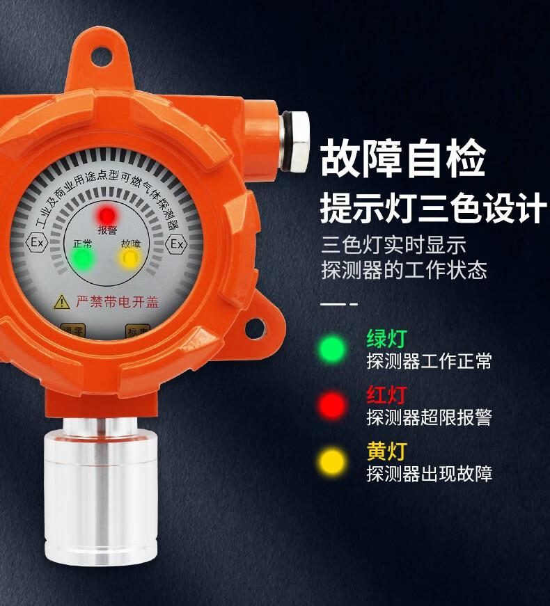 愛德克斯GT-20工業固定式氣體探測儀4.jpg