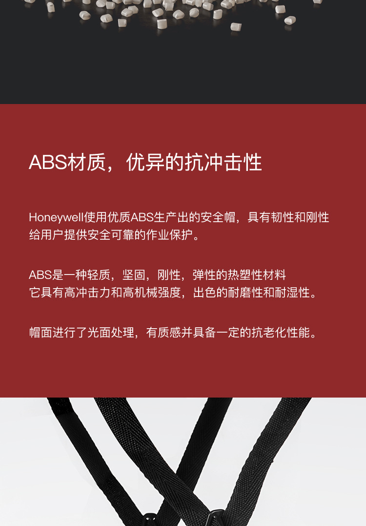 霍尼韋爾H99BA101S ABS白色安全帽 H99S系列帶通風(fēng)孔安全帽13