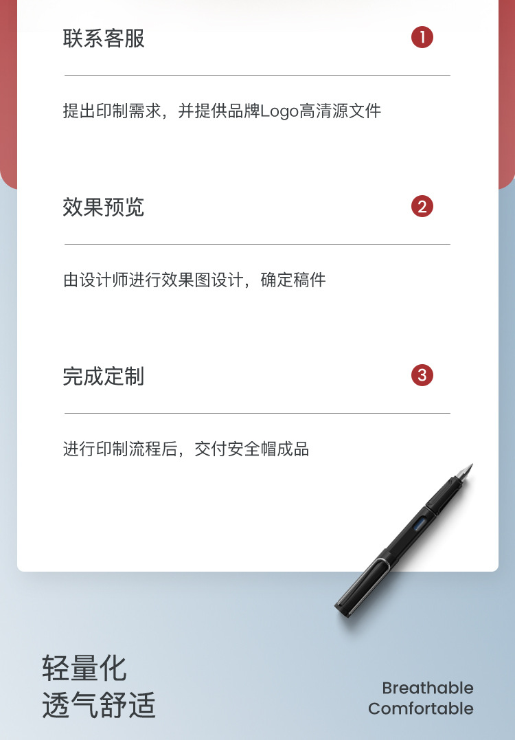 霍尼韋爾H99BA107S ABS藍(lán)色安全帽 H99S系列帶通風(fēng)孔安全帽7