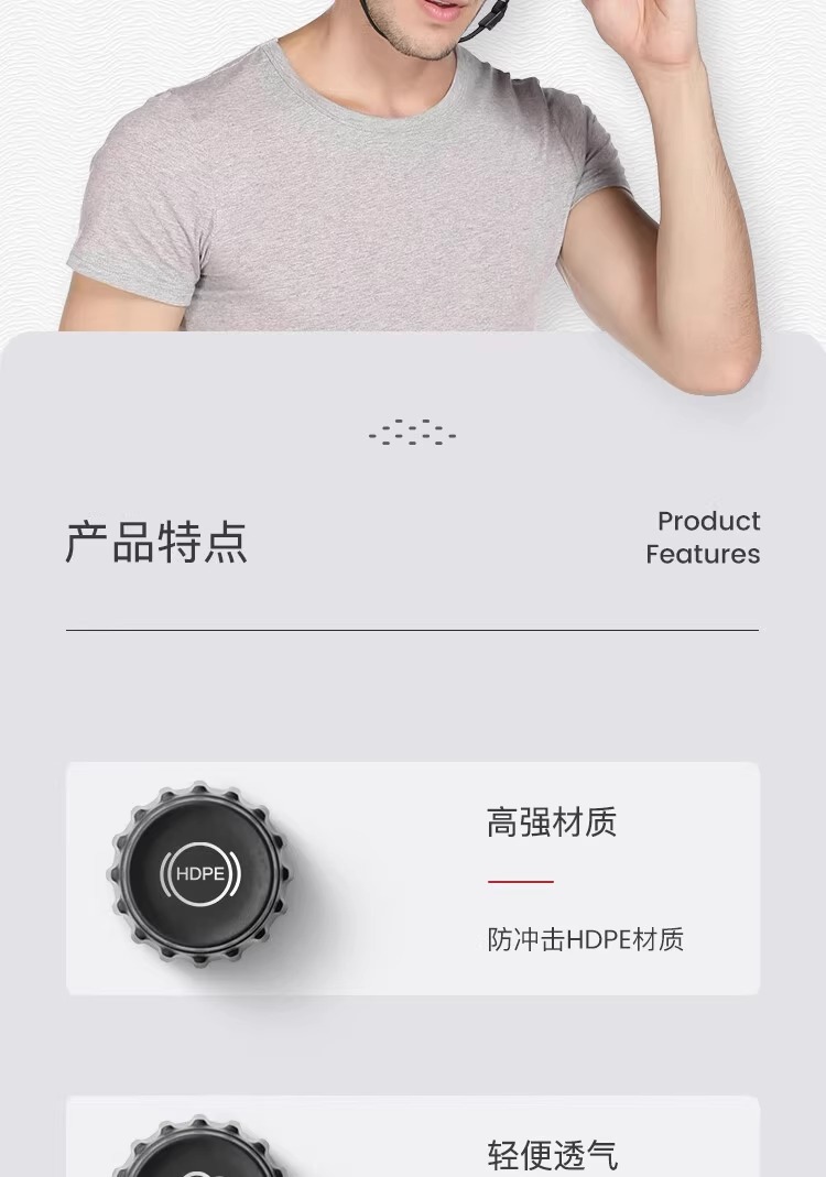 霍尼韋爾L99RS107S PE藍色安全帽 L99S系列安全帽3