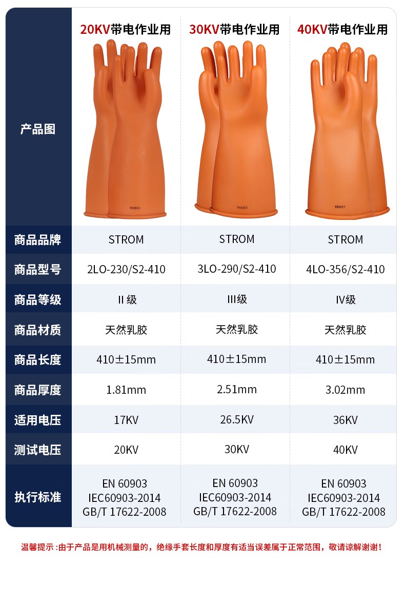 0LO-100/SI-280 STROM乳膠絕緣手套9