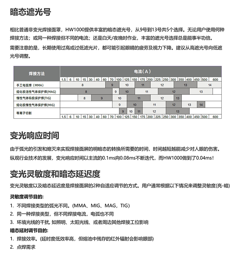 Honeywell霍尼韋爾HW1000自動(dòng)變光焊接面罩3