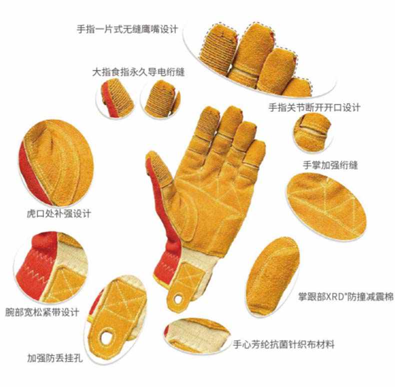 2RABOND JY001芳綸阻燃隔熱防切割特種救援手套2.jpg