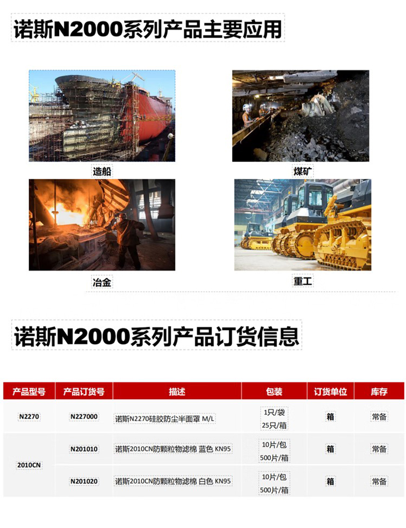 Honeywell霍尼韋爾N2010顆粒物粉塵過濾棉4