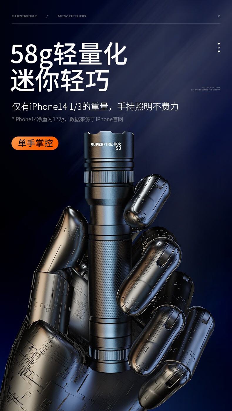 神火S3超亮遠射變焦迷你手電筒3.jpg