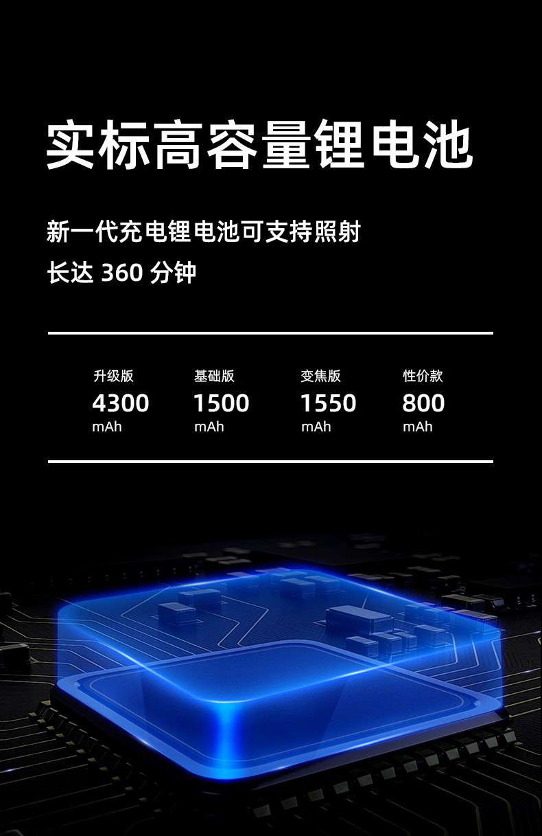 神火S11-X鋁合金持久續航手電筒4.jpg