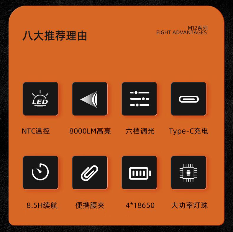 神火M12 NTC溫控保護強光手電筒2.jpg