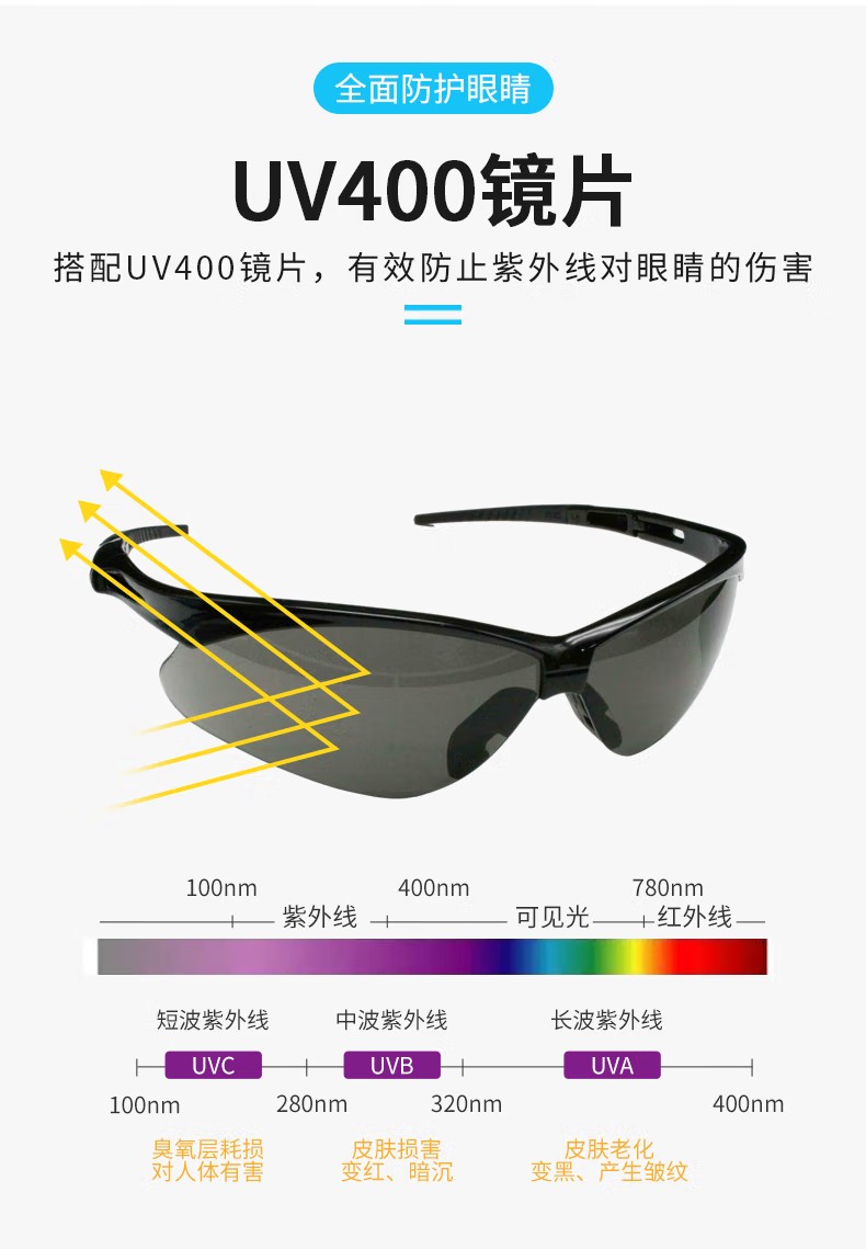 PIP 250-AN-10126運(yùn)動(dòng)型半框安全眼鏡3