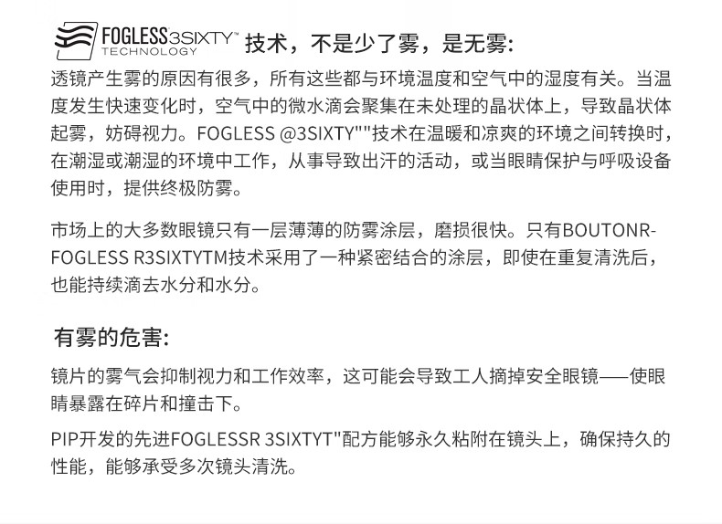 4PIP 250-AN-10119運動型焊接眼鏡