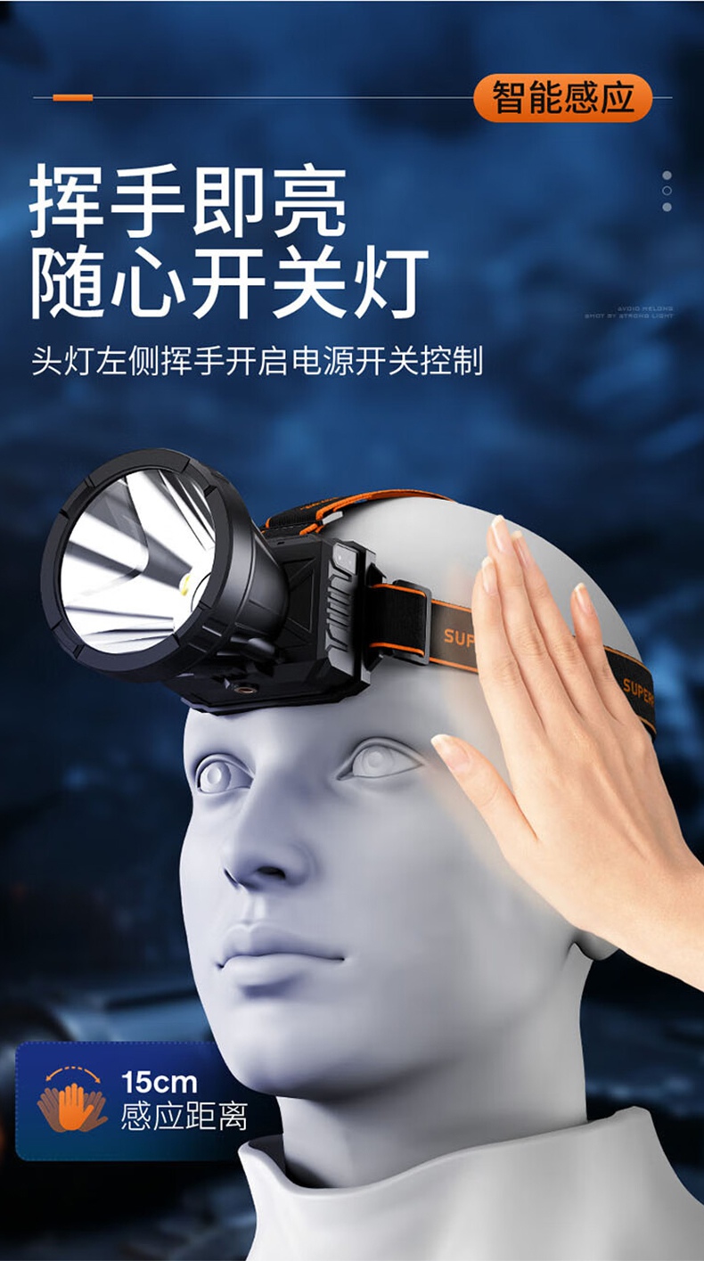 神火HL98多功能智能感應(yīng)頭燈8.jpg