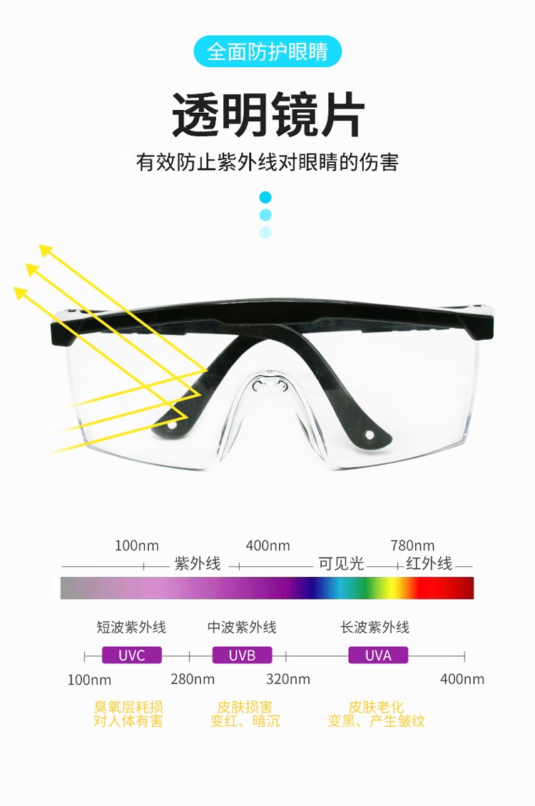 3PIP 250-24-0020-AP亞洲款防霧防刮防沖擊眼鏡